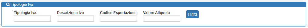 Tipologia Iva Ricerca