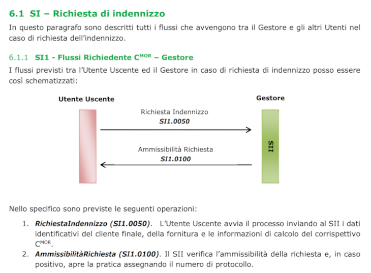 File:Cmor.2.png