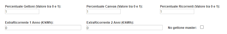 Modifica Offerta