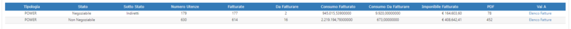File:ElencoStatiFatturePt2.png