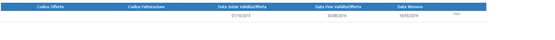 File:RinnovaOfferta3.png