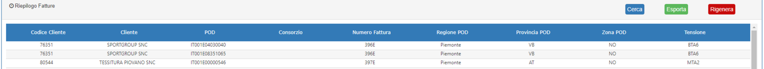 Riepilogo fatt. PowerRisultato.PNG
