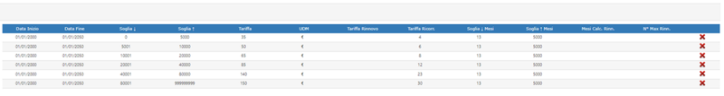File:Gettone4.png
