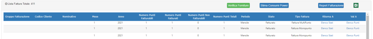 Elenco Fatture