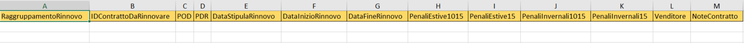 Import rinnovi contratti.PNG