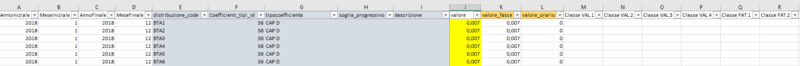 File:Coefficienti power.PNG