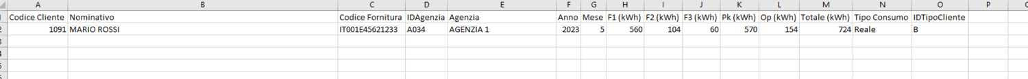 Estrazione consumi