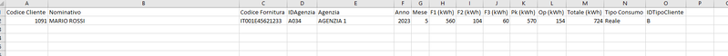 File:Estrazione consumi.png