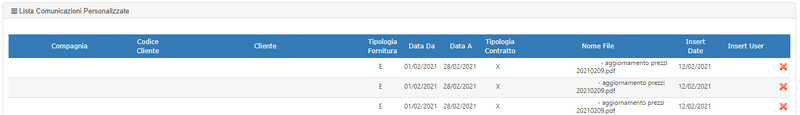 File:ComunicazioniPersonalizzate2.png