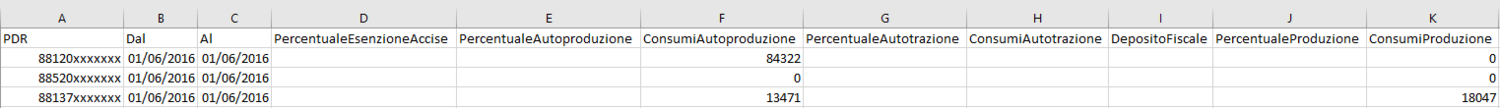 Accise GAS.PNG