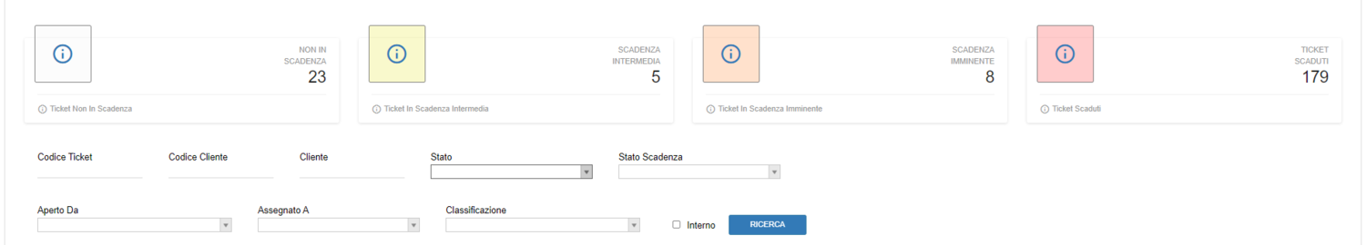 Gestione Ticket