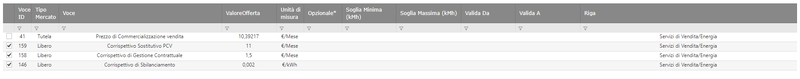 File:ModificaOfferta3.png