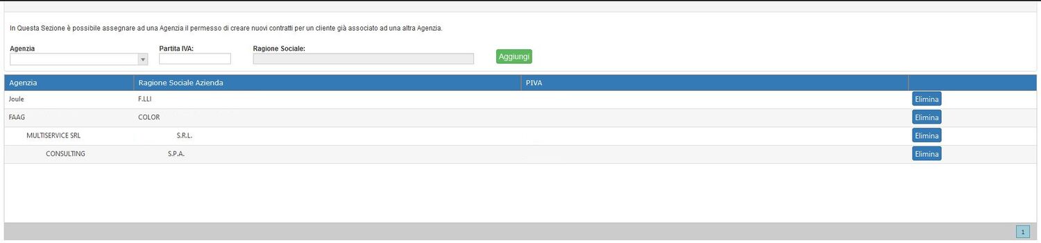 Gestione Permessi
