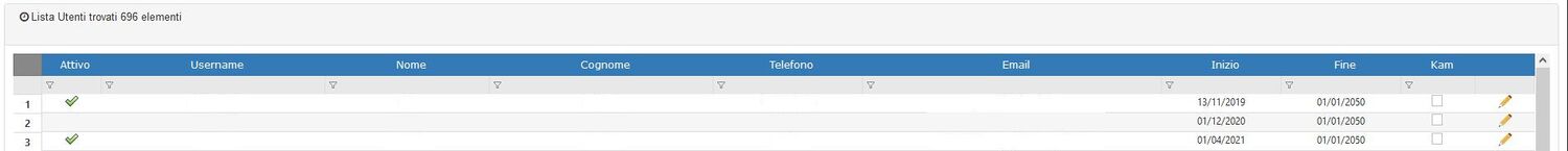 Lista Utenti Trovati