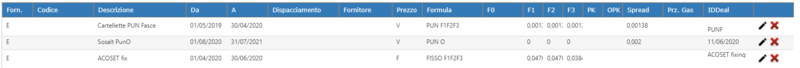 File:OfferteTP2.png