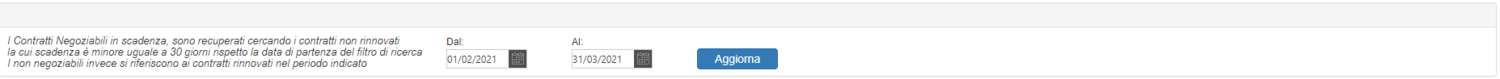 Ricercarivvonvi.PNG