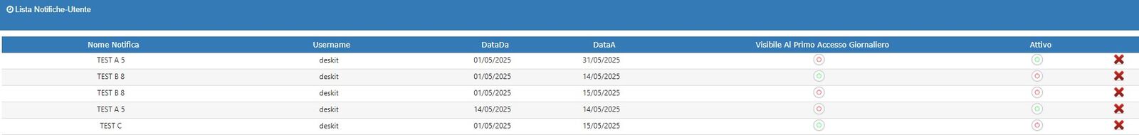 Lista Notifiche-Utente