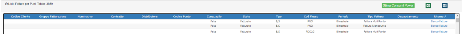 Elenco Punti