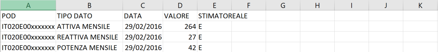 Manuali consumo mono.PNG
