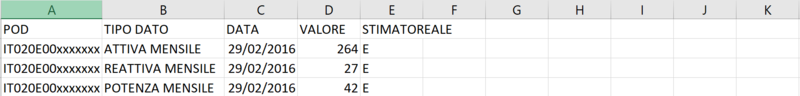 File:Manuali consumo mono.PNG