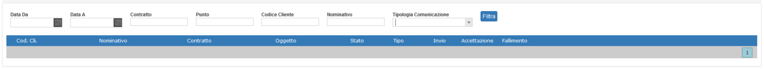 StrumentiComunicazioni.png