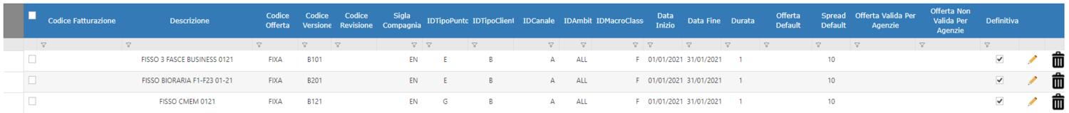 Lista Offerte