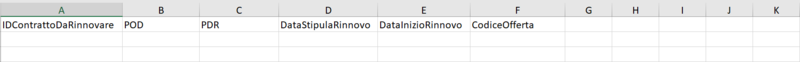 File:Offerte Rinnovi.PNG