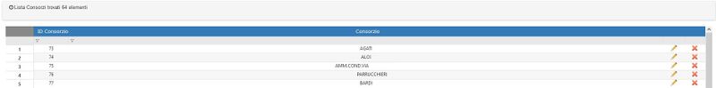 File:ListaConsorziOriginal.jpg