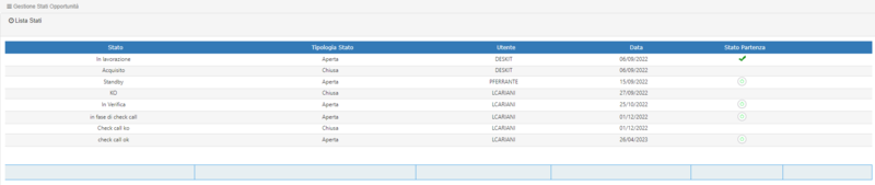 File:GestioneStatiOpportunita.png