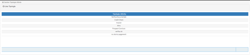 File:GestioneTipologieAttivita.png